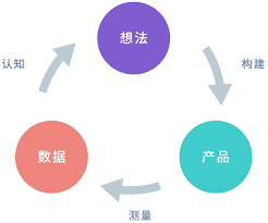 成都癫痫调节哪家病院好